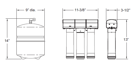 Dimensions